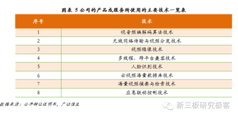 聚焦四大行業(yè)，賦能數(shù)字化轉(zhuǎn)型 致生聯(lián)發(fā)物聯(lián)網(wǎng)整體解決方案深度解析