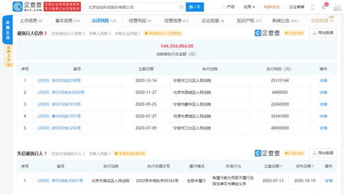 安控科技再陷法律風波 新增被執行人存續超1.44億背后技術進展與債務并行危機揭示管理困局